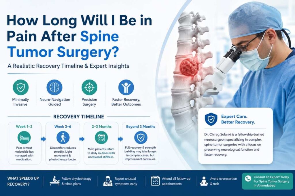 How Long Will I Be in Pain After Spine Tumor Surgery